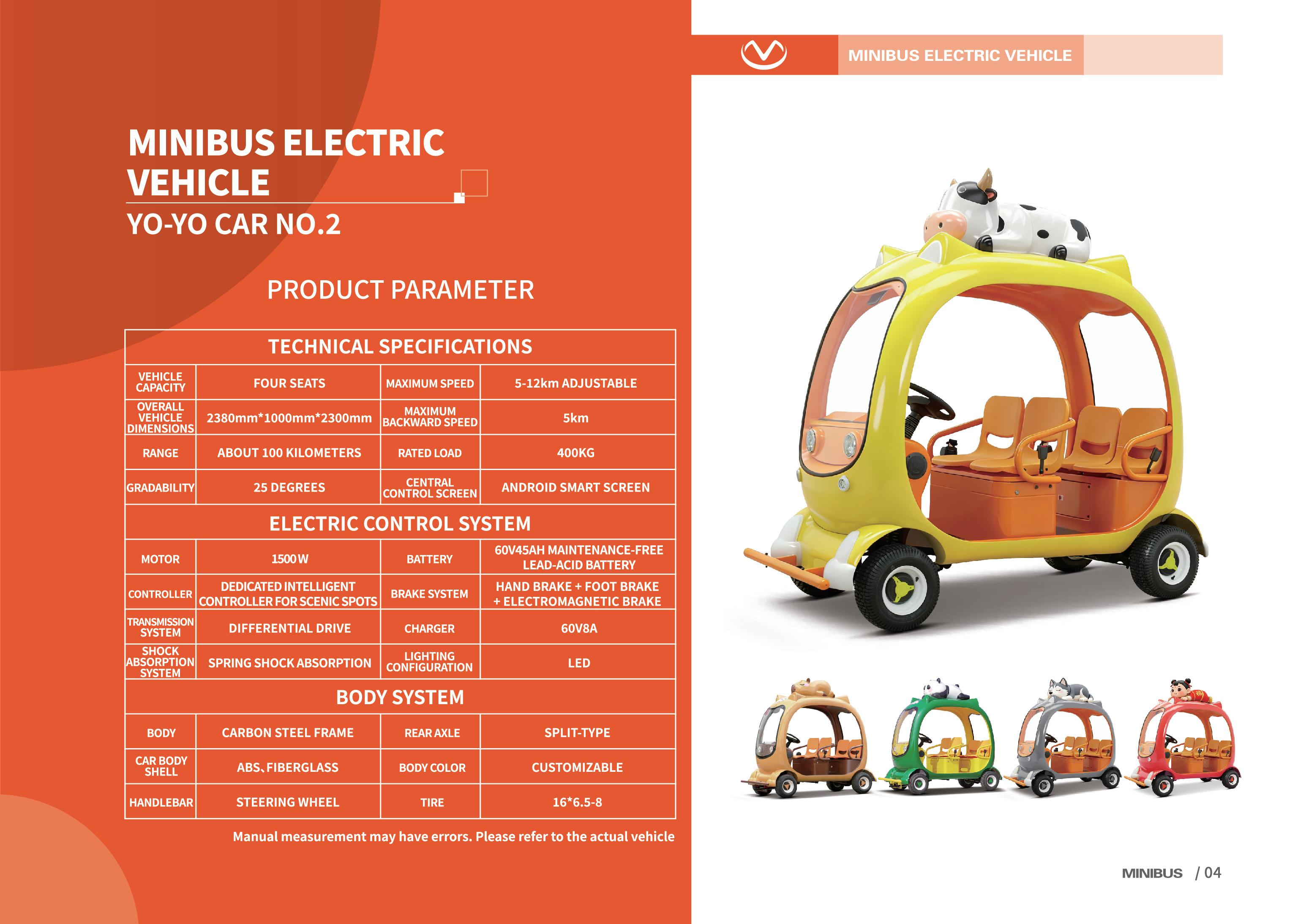 Factory and product overview